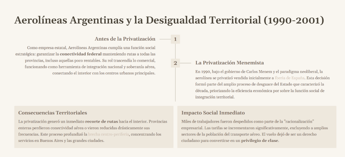 Aerolíneas Argentinas